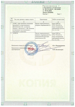 2020.02.06 Малоярославец - Приложение к сертификату - Прокат арматурный для железобетонных конструкций периодического профиля.